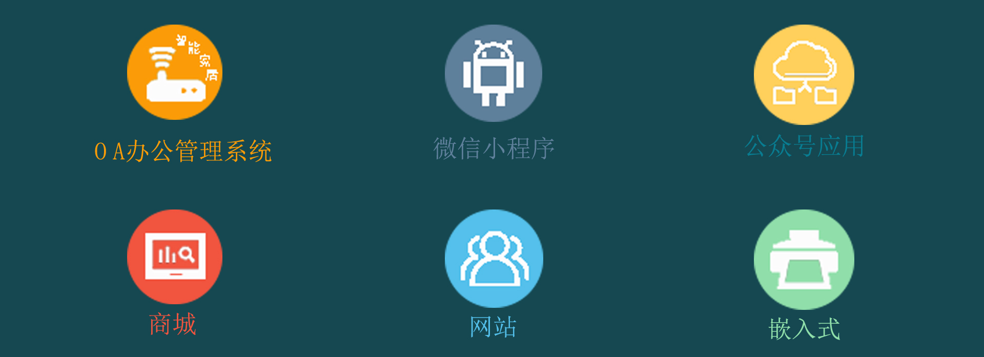周口主要业务